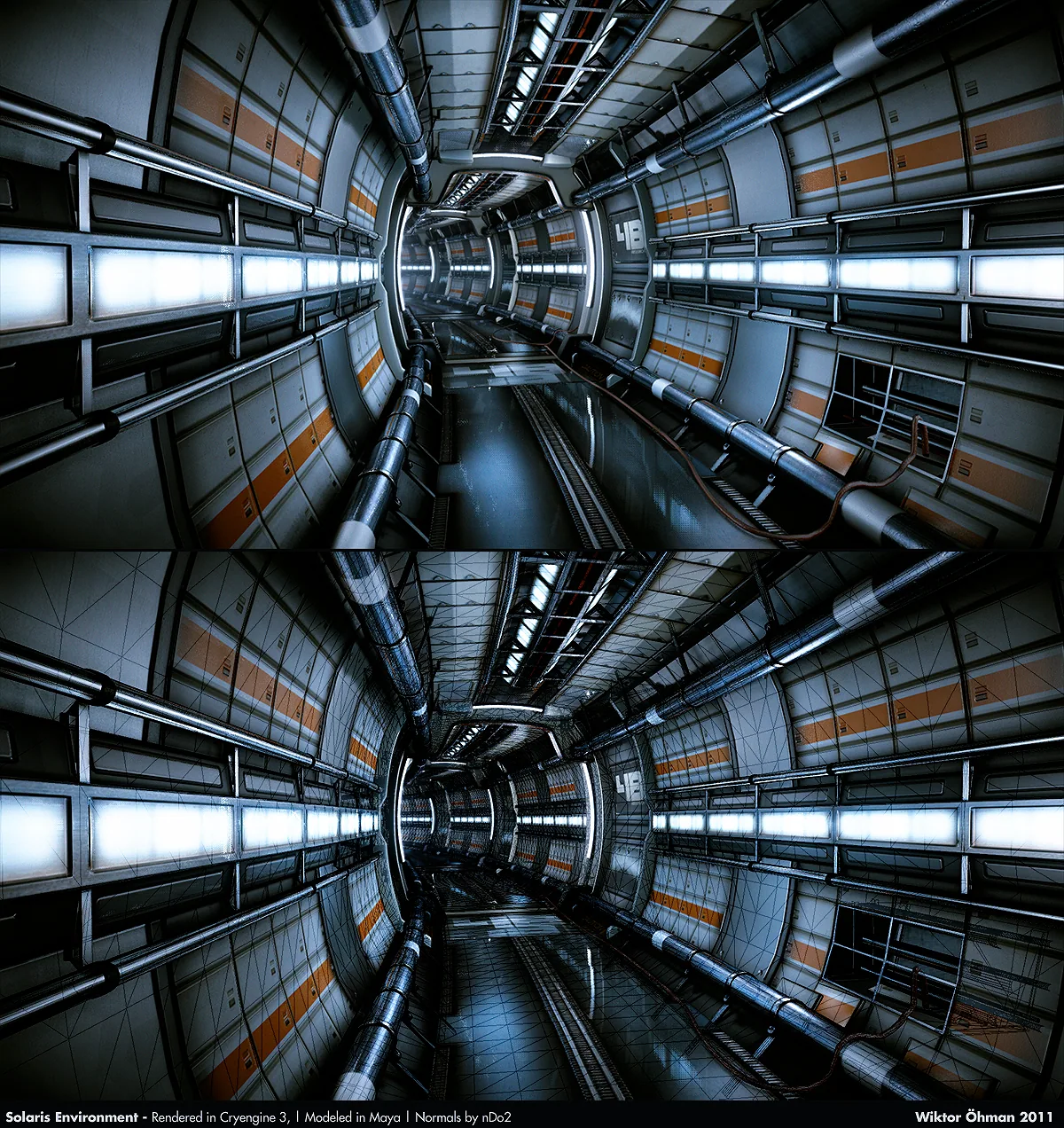 Solaris Environment